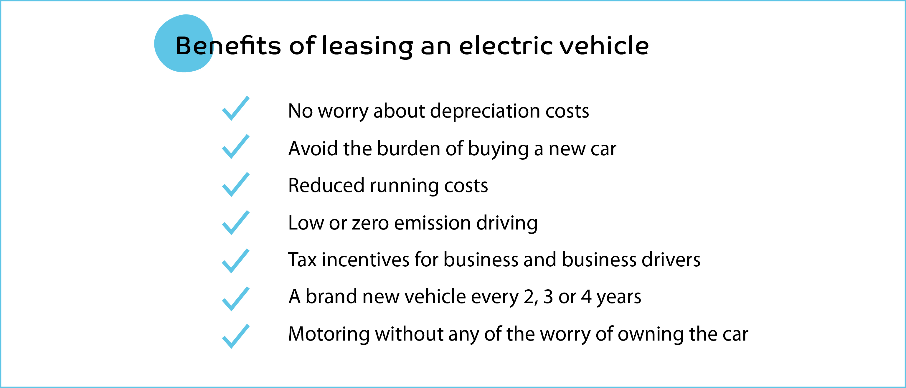 Electric Car Leasing Carparison